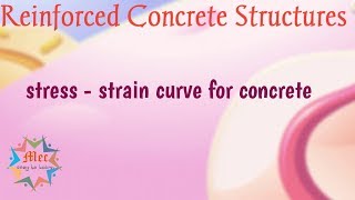 stress  strain curve for concrete [upl. by Yasmine]