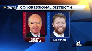 Commitment 2018 US House District 4 candidates talk tariffs trade policies [upl. by Volny258]