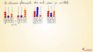 Compararea si ordonarea numerelor de la 0 la 1 000  Matematica clasa a IIIa [upl. by Kaitlin119]