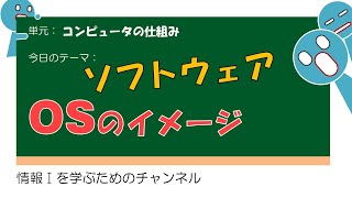 【コンピュータの仕組み 3】基本ソフトウェアOSの働き 授業 高校 情報ⅰ [upl. by Biel]