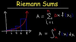 Riemann Sums  Left Endpoints and Right Endpoints [upl. by Riba76]