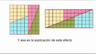 Explicación del efecto óptico quotdesaparición de un cuadradoquot [upl. by Jeffie]