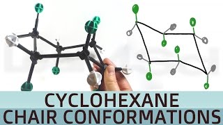 Cyclohexane Chair Conformation and Axial Equatorial Stability [upl. by Raney]