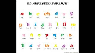 Lalphabet en espagnole chansonmusique diaporama [upl. by Dalila]