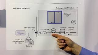 Faltbares RX Solarmodul an Laderegler und Batterie anschließen [upl. by Lynelle]