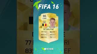 Kevin De Bruyne  FIFA Evolution FIFA 10  EAFC 25 [upl. by Yran111]