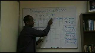 3 Logic Lecture Symbolic Logic [upl. by Brill]