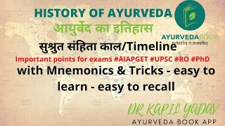 Sushrta Samhita Timeline Important Points with Tricks Mnemonics History Ayurveda AIAPGET AMO [upl. by Tamar]