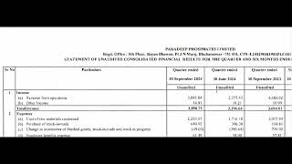 Paradeep Phosphates Results  Paradeep Phosphates Share News  Paradeep Phosphates Q2 Results [upl. by Eceined65]