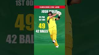 Josh Inglis Aggressive Batting vs Pakistan 🔥  cric link shorts cricket [upl. by Airebma]