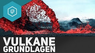 Vulkane und Vulkanausbruch Vulkan Grundlagen einfach erklärt  Plattentektonik amp Vulkane 1 [upl. by Luoar]