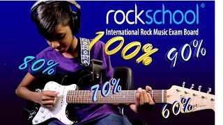 The Thrill Is Gone  Rockschool Bass Debut Backing Track 60 70 80 90 amp Full Tempo [upl. by Irrot]