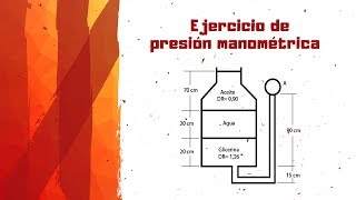 Ejercicio de presión MANOMÉTRICA ► Recorrido manométrico [upl. by Lovato]