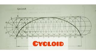 Cycloid in  Technical drawing [upl. by Lyris968]