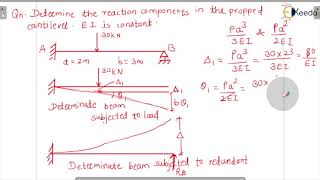 Flexibility Coefficients Propped CantileverProblem 1  Structural Analysis 2 [upl. by Nalloh]