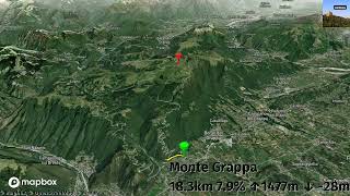 Monte Grappa  Giro dItalia 2024 Stage 20  Men  Alpago to Bassano del Grappa May 25 2024 [upl. by Qifahs]