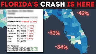 Floridas Housing Market About to EXPLODE Huge Home Price Drops Coming [upl. by Airetas278]