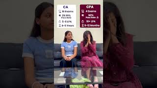 CA vs CPA  US CPA  Why US CPA  Big 4  Top MNCs  Commerce  Accounting [upl. by Analeh264]