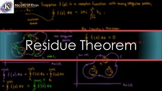 Residue Theorem and Proof [upl. by Roselyn]