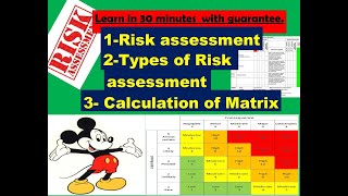 Types of Risk assessments  how to calculate Risk Matrix  how to fill Risk Assessment Formats [upl. by Nakada]