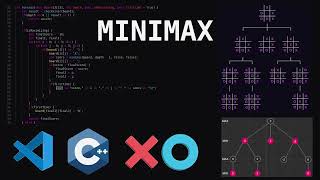 Tic Tac Toe AI with Minimax Algorithm  min max algorithm  خوارزمية ميني ماكس [upl. by Langer]