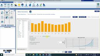 How to Use HOMER PRO Software Tool  Hybrid Optimization of Multiple Energy Resources [upl. by Ohs315]