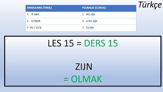 DERS 15  ZIJN fiili  OLMAK  Hollandaca Nederlandsleren learndutch HollandacaÃ¶greniyorum [upl. by Bibbie]