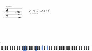 Phony PplSomehow Piano Cover Chords [upl. by Asilanom30]