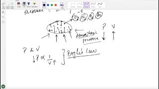 CHEM 101 Gases Part 1 [upl. by Ojillek]