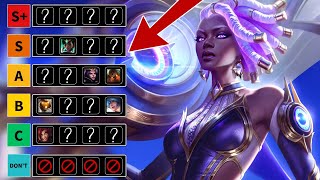 ENCHANTER META IS BACK  SUPPORT TIERLIST 1419 [upl. by Anailuig]