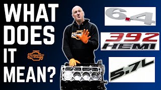 Automotive Basics What Does Your Engine Size ACTUALLY MEAN [upl. by Eldrid]