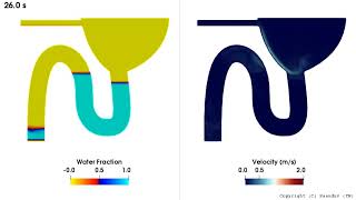 Water closet flushing simulation [upl. by Droffilc]