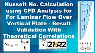 ansysfluent Forced Convection Nusselt Number Heat transfer Coefficient Flow Over Flat Plate CFD [upl. by Hyacintha136]