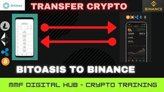 Transfer Bitcoin from Binance to Bitoasis  EP 08 [upl. by Eetsirhc746]