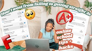 Online school tips THAT ACTUALLY WORK  how I went from failing to getting straight As [upl. by Ariaic579]