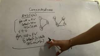 ADSA CONNECTEDNESS  DFS for finding connected components in a graph [upl. by Nahgaem]