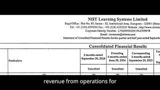 NIIT Learning Results  NIIT Latest Results  NIIT Share News  NIIT Learning Q2 Results [upl. by Oicnecserc138]