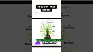 Breathe Like This to Boost Your Focus amp Meditation lifecoach yogi spiritual [upl. by Eiddal]