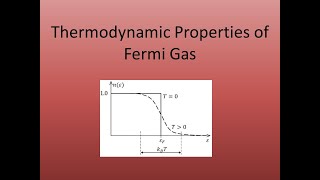 Lecture 16 Properties of Fermi Gas [upl. by Ainoek]