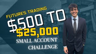 From 500 to 25000 Small Account Futures Trading Challenge  Episode 5 [upl. by Will399]