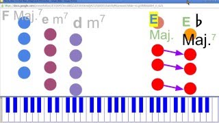 Soft Machine chords from quotRivmic Melodiesquot [upl. by Suirad]