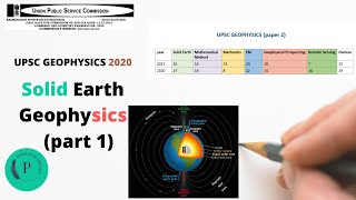 UPSC Geophysics 2020 Paper 2 Discussion Solid Earth Geophysics part 1 [upl. by Aifos]