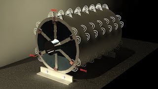 Free Energy Static Electricity Generator from ANTIMATTER [upl. by Eiliab689]