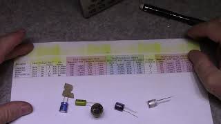 Electrolytic Capacitor Comparison tests [upl. by Nythsa]