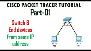 Serial UART with STM32 MicrocontrollerTransmit and Receive Data [upl. by Pepi]