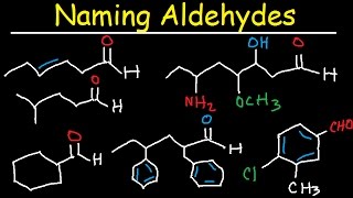 Naming Aldehydes  IUPAC Nomenclature [upl. by Alig734]