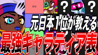 【ブロスタ】元日本1位が解説現環境最強キャラTier表【最新版】 [upl. by Aihsar932]