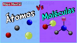 COMO diferenciar Átomos de Moléculas Fácil [upl. by Aronson504]