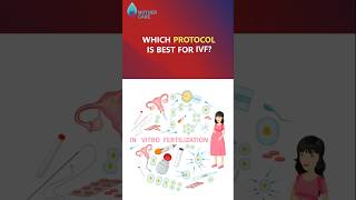 Which Protocol is best for IVF  Dr Supriya Puranik drsupriyapuranik mothercare ivfpregnancy [upl. by Kendell]