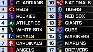 2024 MLB Draft Lottery Results [upl. by Janek572]